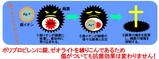 抗菌2
