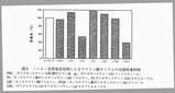 石鹸付着防止2