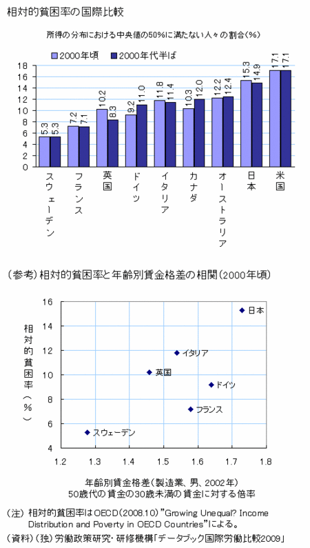 ����Ū�Ϻ�Ψ�ι�����