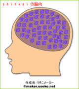 shinkaiの脳内イメージ