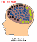 小越 崇広