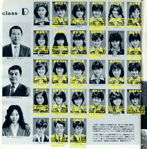堀越学園1986年卒業写真