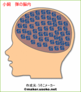 小飼 弾