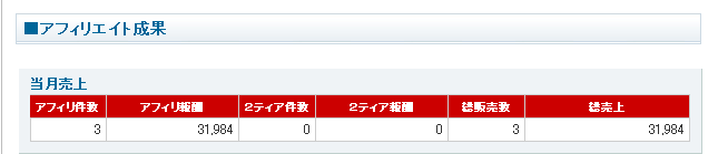 �����������夲