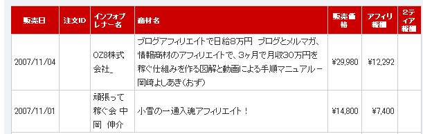 �������夲