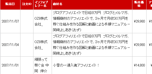 ���夲��������