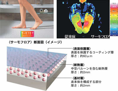 �륭�� ������ե���