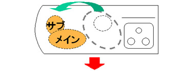 �ơ��ޣ���B