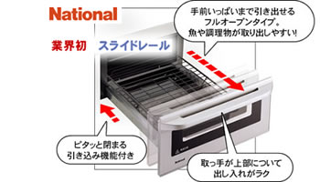 ¾¾²¼¶È³¦½é¥¹¥é¥¤¥É¥ì¡¼¥ë
