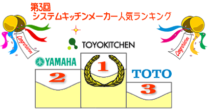 ��3�󥭥å���͵���󥭥󥰷��