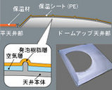 天井保温シート