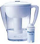 BRITA