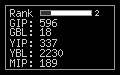 SEO_Stats