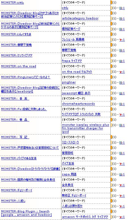 trackword_1ht