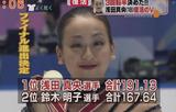 浅田真央　スーパーモーニング