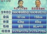 ���ࡦ���VS���Ŀ������ȥ�����