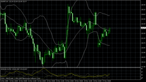 eurjpy 11.17 1H