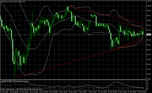 usdjpy11.19.2008