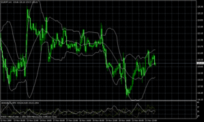 eurjpy 11.24.2008
