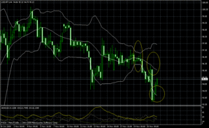 usdjpy