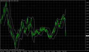 gbp 1.1.2009