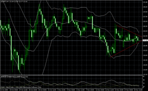eurjpy11.19.2008