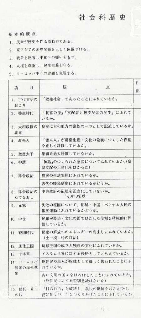 1-15