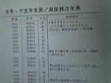 適当手帳_年号・干支早見表
