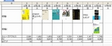 ブログ管理表