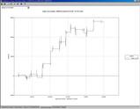 Adp_MA_Eq