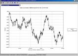 MACD_Cost_EQ