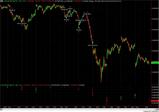 Nikkei225_5Min