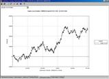MACD_EQ