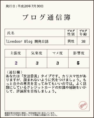 tushinbo