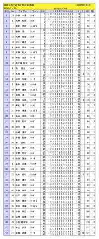 GC�ꥶ���1