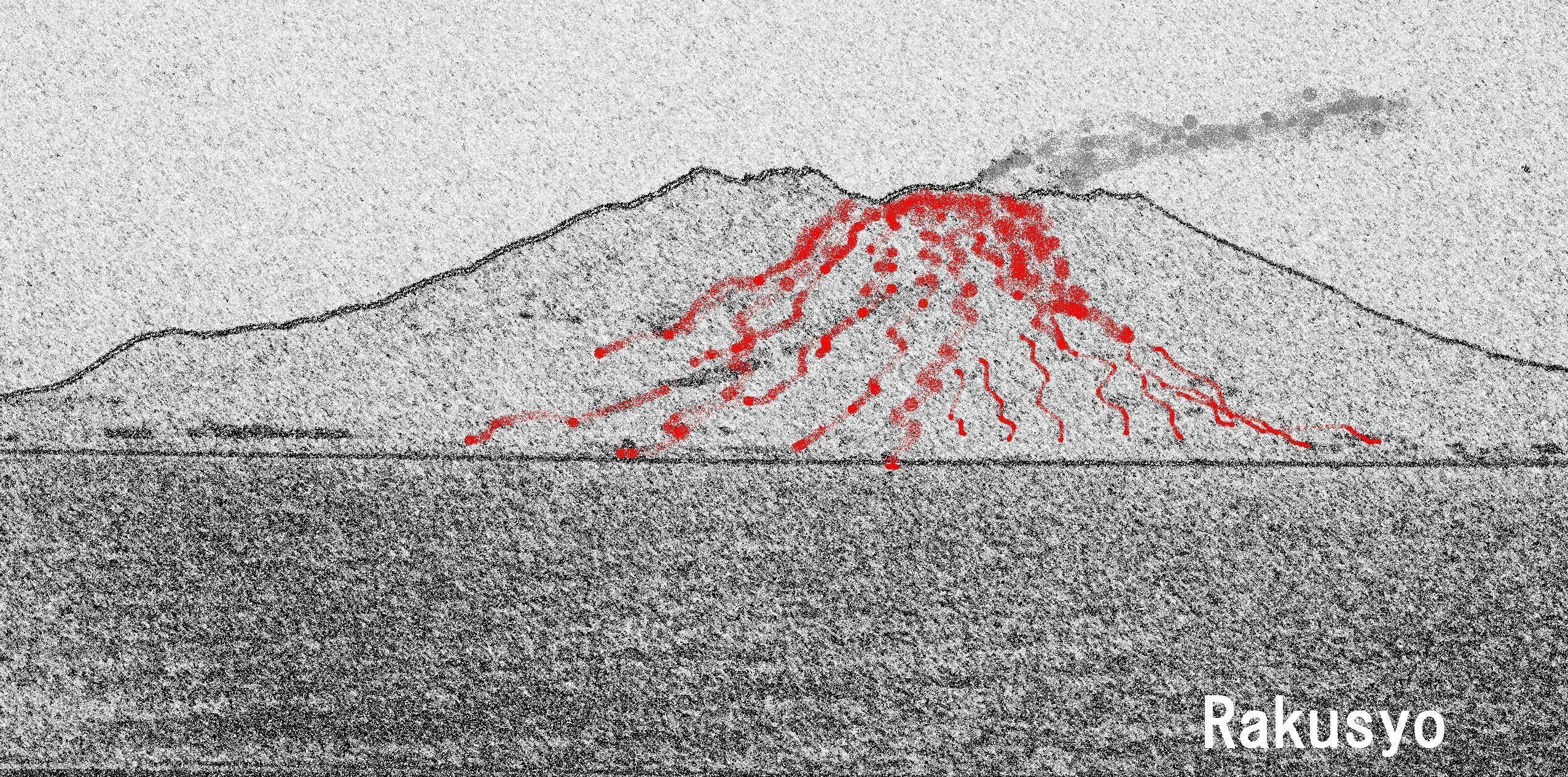 sakurajima
