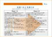 �Ұ�1.0�ȼҰ�2.0