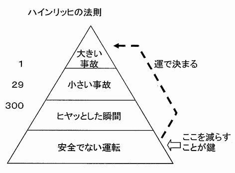 ¥Ï¥¤¥ó¥ê¥Ã¥Ò