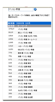 パソコン教室
