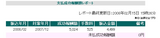 ネット,稼ぐ