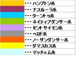 color