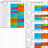 �饸���������2��S����ɽ