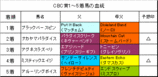 CBC�޷��