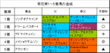 �Ʋ־޷��