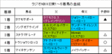 �饸��NIKKEI�޷��
