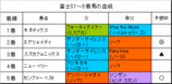 �ٻ�S���