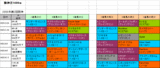 �ޥ��顼��C��ά