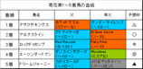 �Ʋ־޷��