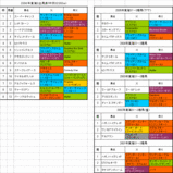 �쳤S����ɽ