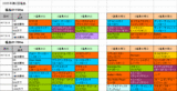 2回福島開幕週ダート